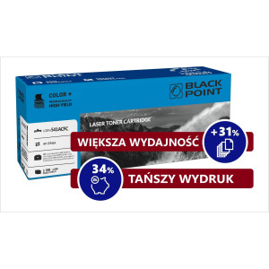 BLACK POINT LCBPH542ACFY...