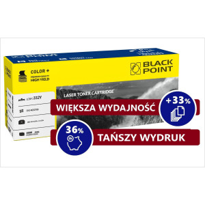 BLACK POINT LCBPOC332Y...