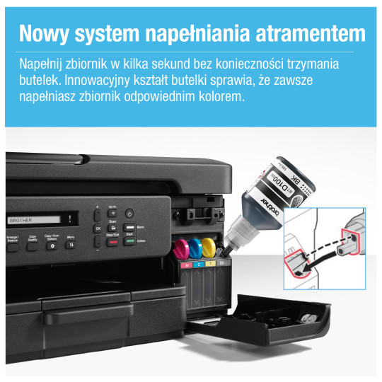 System napełniania atramentu